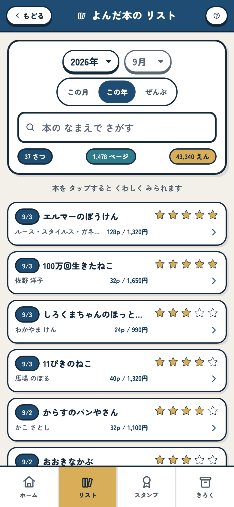 この年の リスト