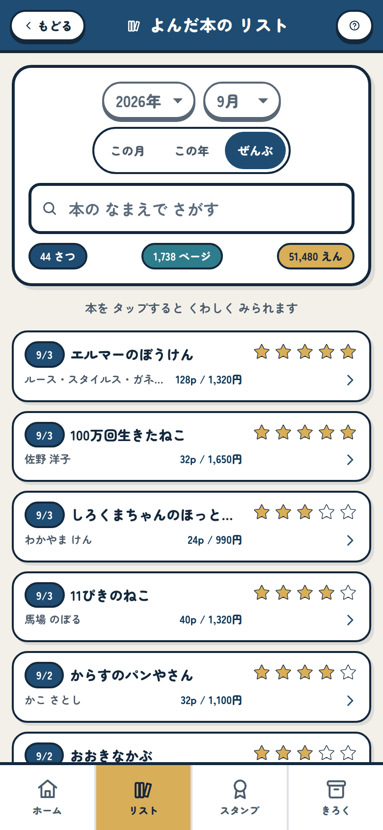 ぜんぶの リスト