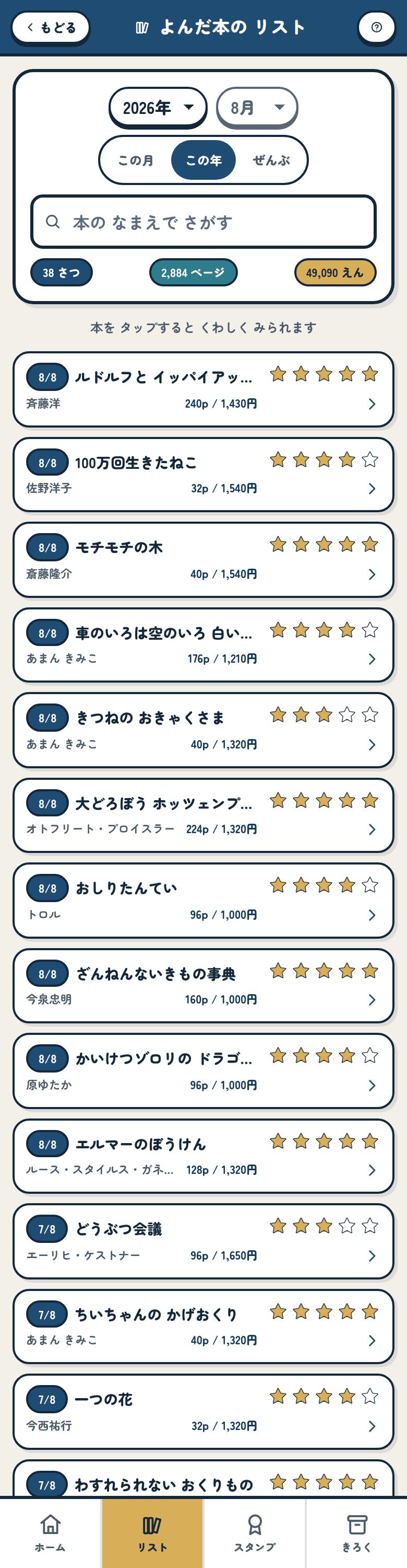 この年に切りかえたリスト