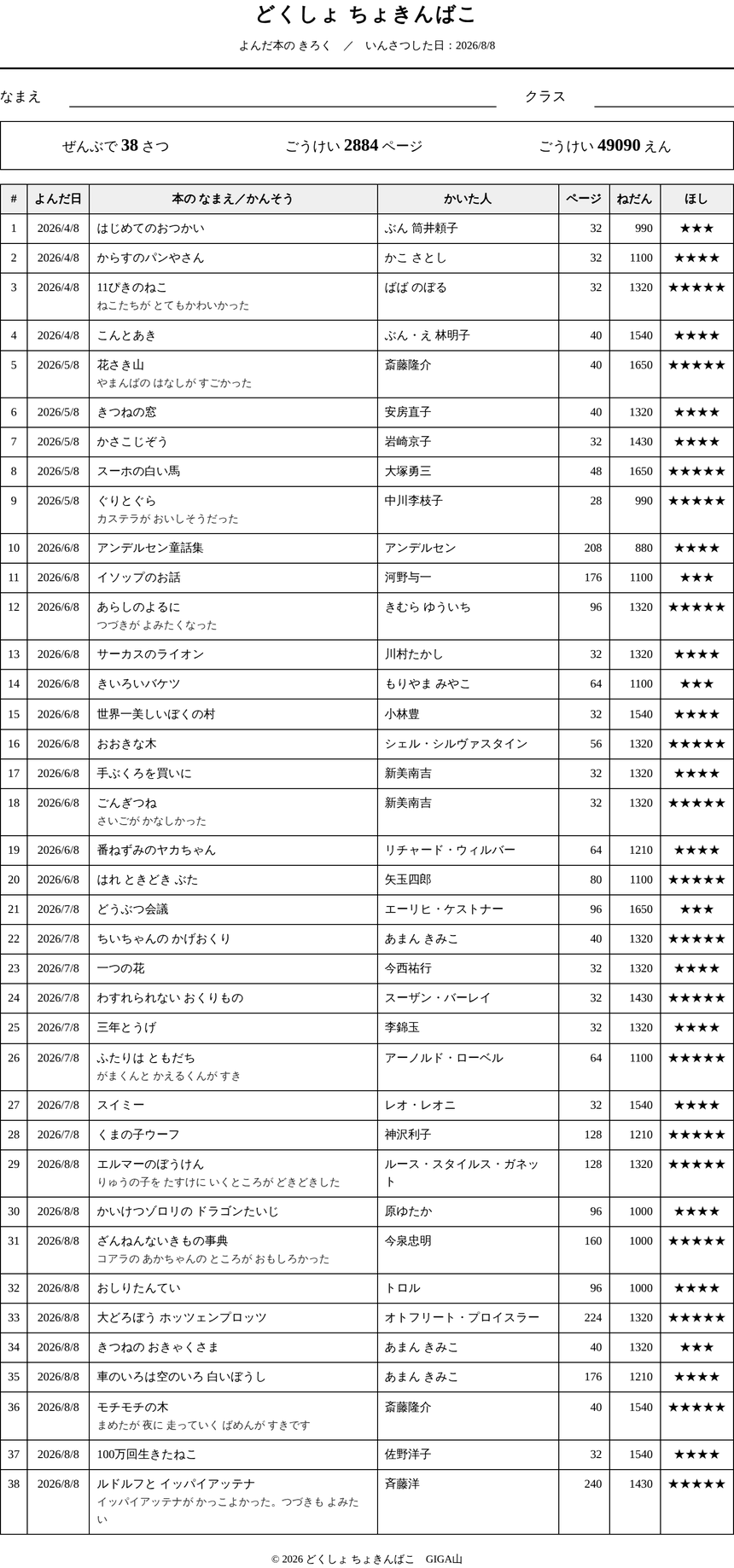 印刷される紙のようす